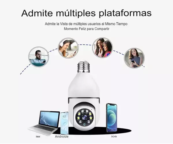 Camara Foco 360°