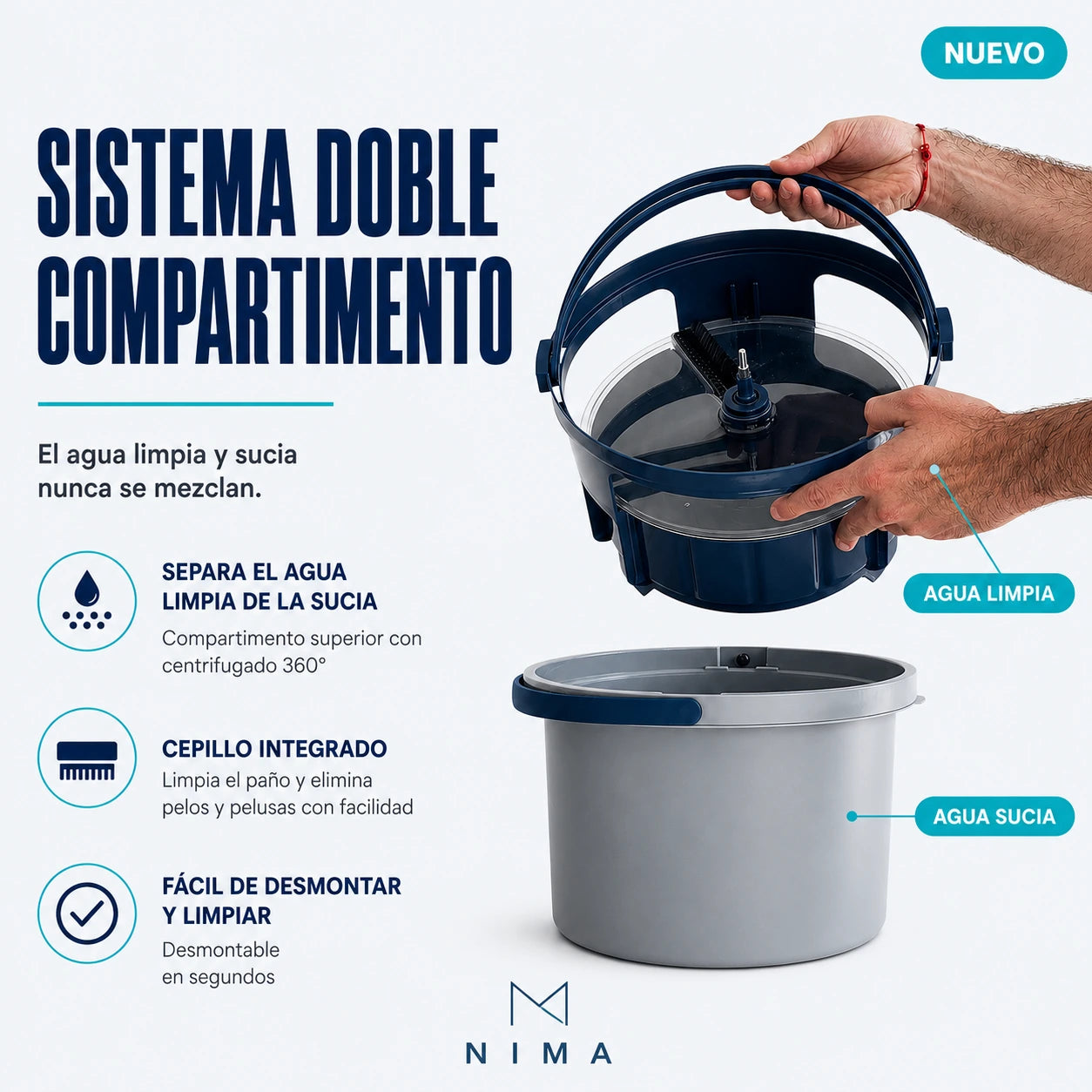 Spin Mop 360 Pro™ – Separa El Agua Limpia De La Sucia