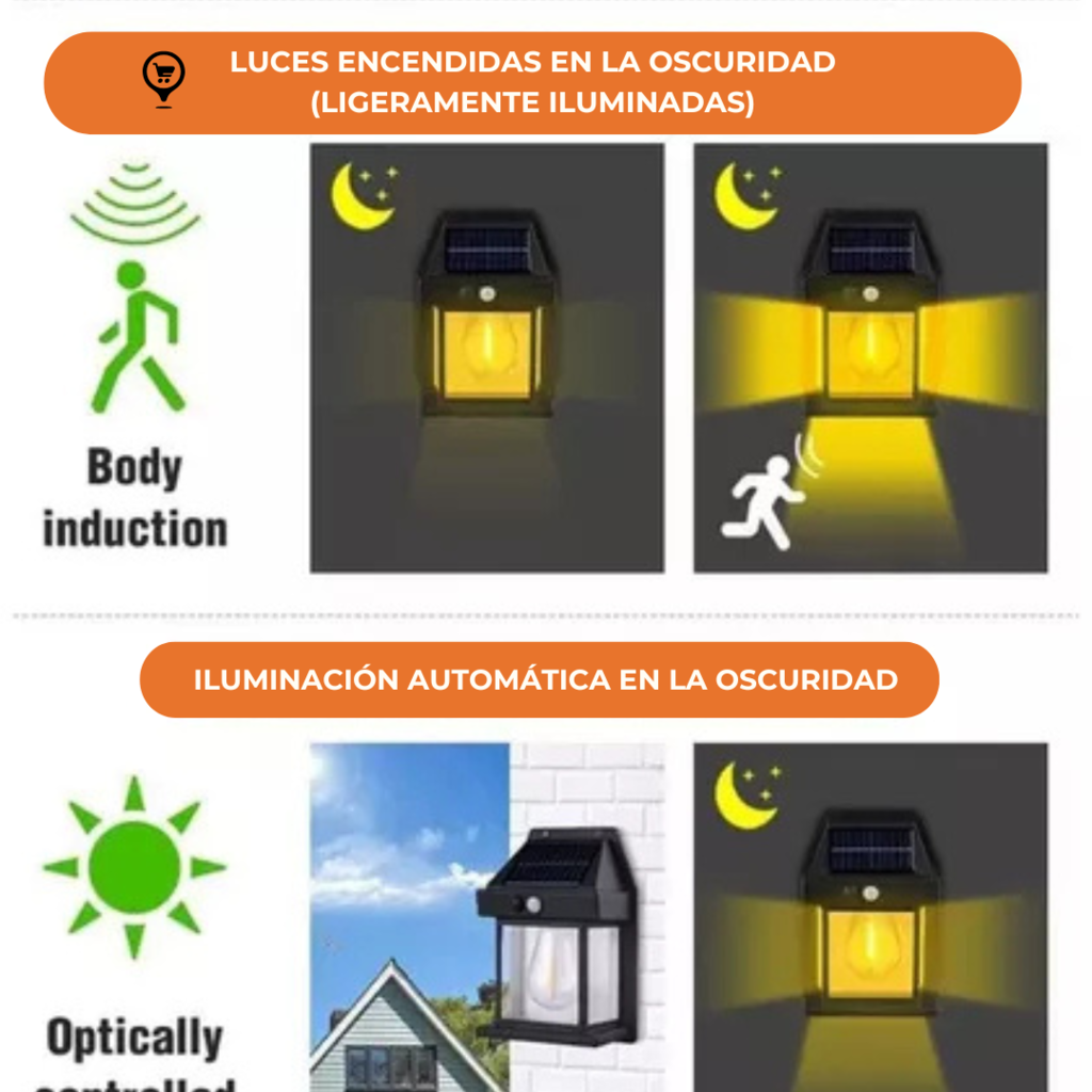 Farol Solar de Pared con Sensor de Movimiento