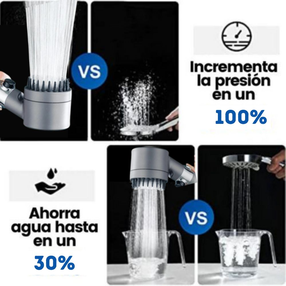 Cabezal de Ducha HidroSpa + Filtro + Manguera y Soporte de REGALO