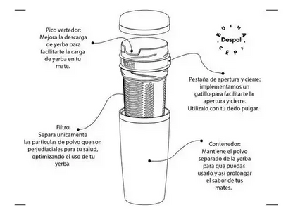 Despolvillador Yerba Mate Tamizador Grande