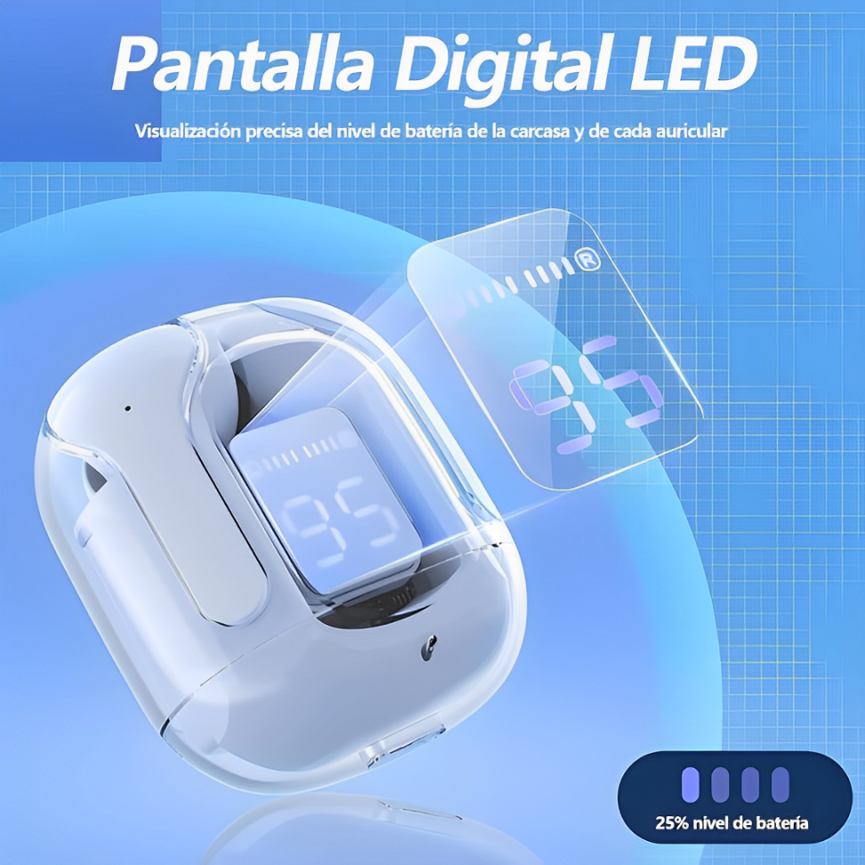 Auriculares Bluetooth Inalámbricos